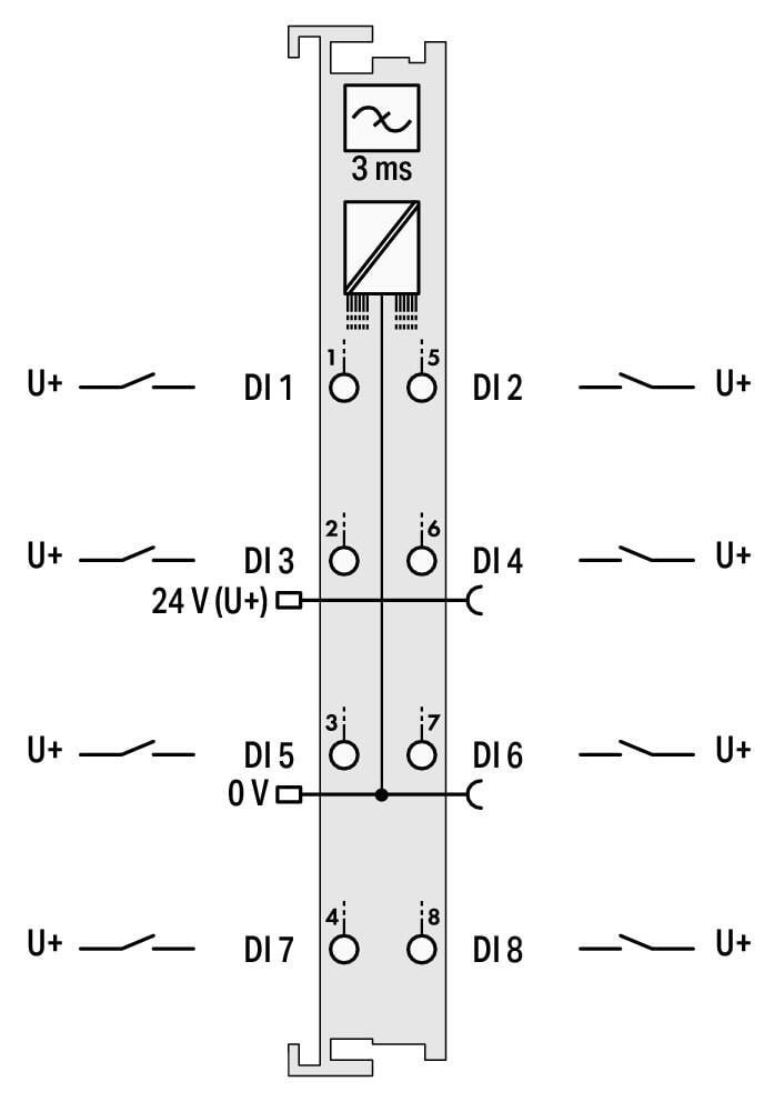 750-430