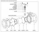 SSMMEC  Ball Valve