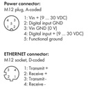 SSMELCO 758-918