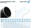 SSMTUB TUBERIA PE 4710 RD-11 4" LISA NEGRA FRANJA AZUL (4 FRANJAS) 1000MTS