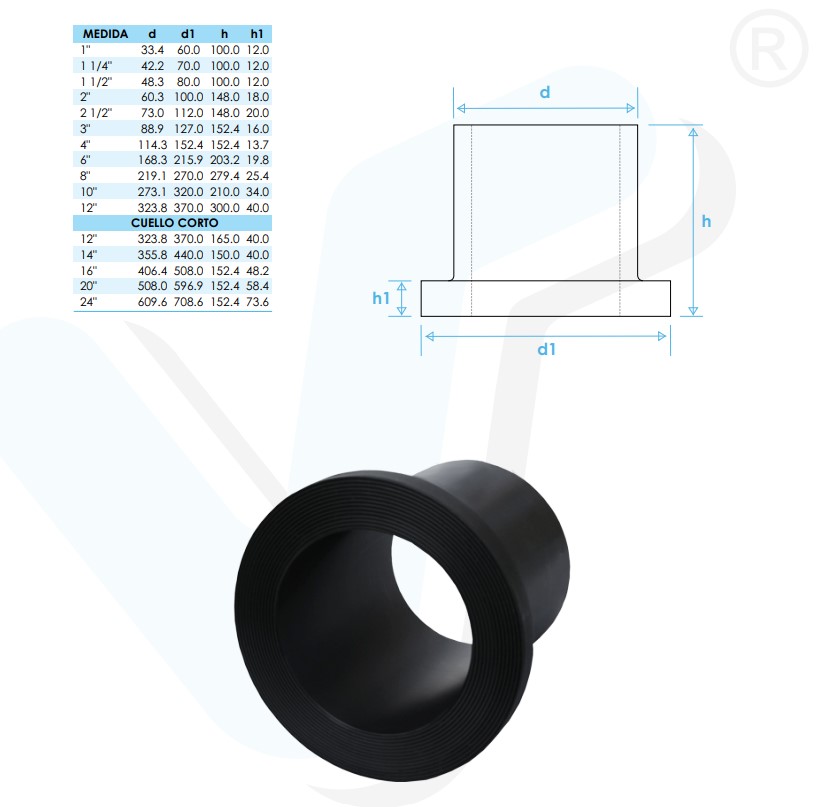 SSM ART STUB-END PE 4710 RD-11 4"