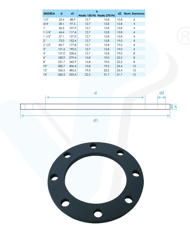 SSM ART CONTRABRIDA  A.C. DE 4" 150 PSI (20PZAS)