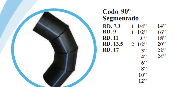 SSM ART CODO 90° X 4" PE 4710 RD-11