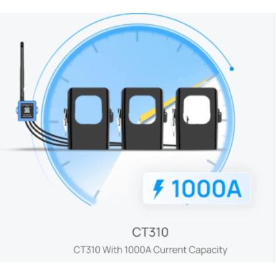 MEDIDOR DE CORRIENTE LORAWAN PARA TRES FASES HASTA 1000 AMPERS | CT310915M