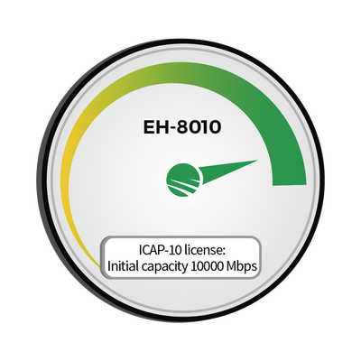 Capacidad inicial 10,000 Mbps (10Gbps) para EH-8010 | EH-ICAP8010-10000